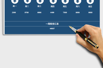 2021年財務收支管理系統周報表