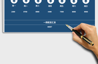 2021年財(cái)務(wù)收支管理系統(tǒng)周報(bào)表
