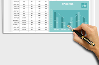 2021年收支表-周查詢免費(fèi)下載