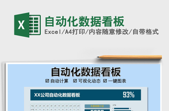 2021年自動化數(shù)據(jù)看板免費下載