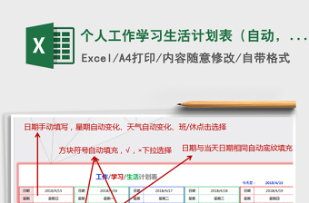 自然资源局2022年民主生活开展评议领导班子征求意见表