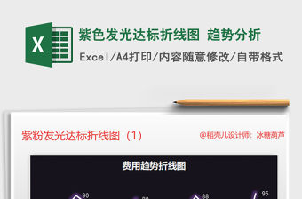 2021年紫色發光達標折線圖 趨勢分析