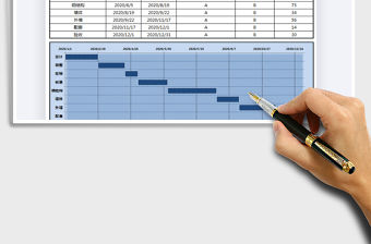 2021年項目進程甘特圖