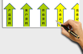 2021年簡易庫房管理系統-自動生成庫存報表