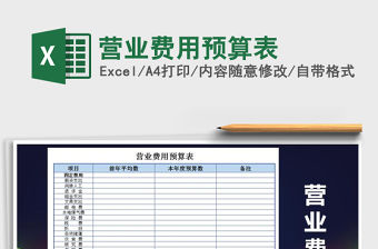 2021年營業費用預算表