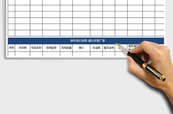 2021年采購物料詢價表