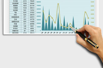 2021年服裝銷售數據報告圖表模板
