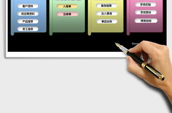 2021年簡易進銷存管理系統(初始密碼123456)