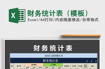 2021年財(cái)務(wù)統(tǒng)計(jì)表（模板）