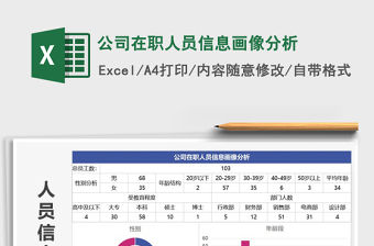 2021年公司在職人員信息畫像分析