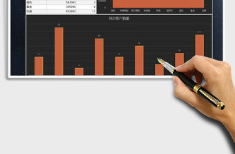 2021年保險業務員每月成交數據圖表