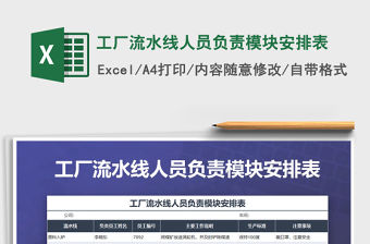 2021年工廠流水線人員負責模塊安排表