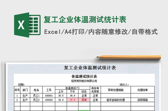 2021年復(fù)工企業(yè)體溫測(cè)試統(tǒng)計(jì)表