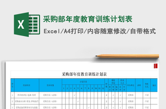 2021年采購部年度教育訓(xùn)練計(jì)劃表
