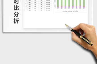 2021年各部门业绩完成量对比分析