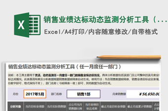 2021年銷售業績達標動態監測分析工具（任一月度任一部門）