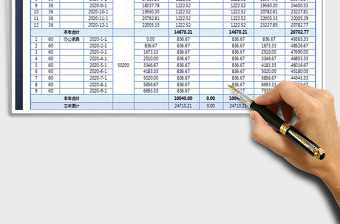2021年長(zhǎng)期待攤費(fèi)用攤銷表