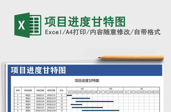 2021年項目進度甘特圖