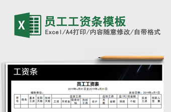 2021年員工工資條模板