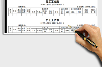2021年員工工資條模板