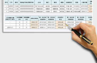 2021年勞動合同管理臺賬表