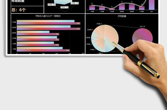 2021年學(xué)校各班級(jí)開學(xué)數(shù)據(jù)圖表匯報(bào)