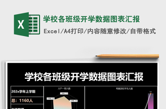 2021年学校各班级开学数据图表汇报