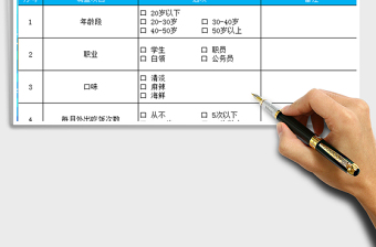2021年火鍋店市場調(diào)查表