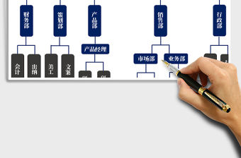 2021年組織結(jié)構(gòu)圖公司架構(gòu)