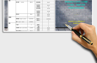 2021年电商每日运营报表