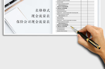 2021年保險(xiǎn)公司現(xiàn)金流量表