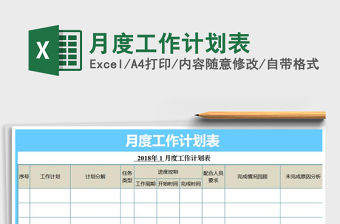 2021年月度工作計劃表