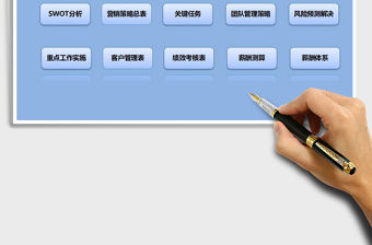 2021年客戶關系管理系統