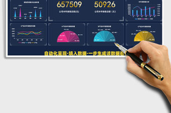 2021年銷售數(shù)據(jù)分析可視化報(bào)表