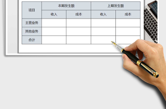 2021年营业收入及成本