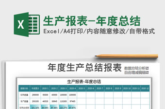 2021年生產報表-年度總結