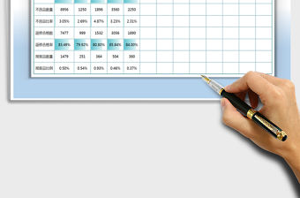2021年生產報表-年度總結