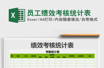 2021年員工績效考核統計表免費下載