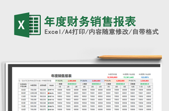 2021年年度财务销售报表