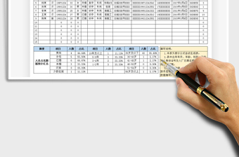 2021年員工登記表