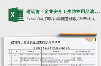 2021年建筑施工企業(yè)安全衛(wèi)生防護用品清單