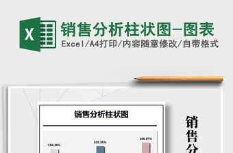 2021年銷售分析柱狀圖-圖表