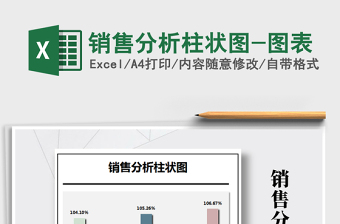 2021年銷(xiāo)售分析柱狀圖-圖表