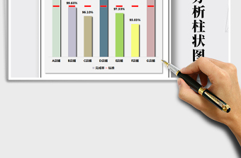 2021年銷售分析柱狀圖-圖表