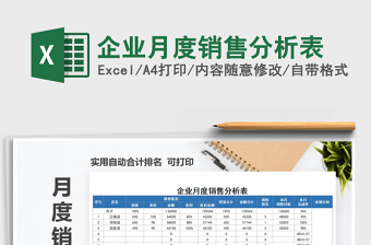 2021年企業(yè)月度銷售分析表