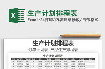 2021年生產計劃排程表