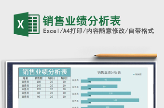 2021年銷售業(yè)績分析表