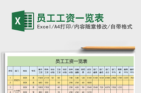 富士康師級(jí)工資一覽表2022