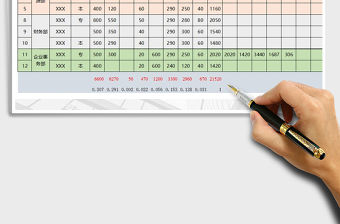 2021年員工工資一覽表