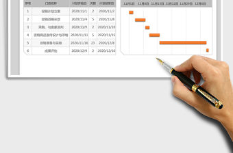 2021年銷售管理促銷項目安排甘特圖